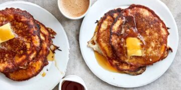 What to Cook This Week