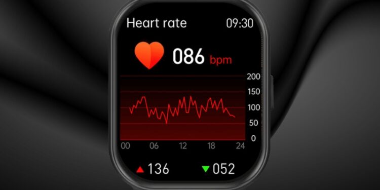 Emotional Vital Signs: Tracking Mood Alongside Heart Rate and Blood Pressure
