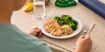 Balanced Plate Habits to Power Home Exercise